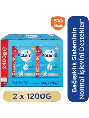 TeknoKapsül Aptamil 4 Prebiyotikli Çocuk Devam Sütü 1200 gr x 2 Adet 2400