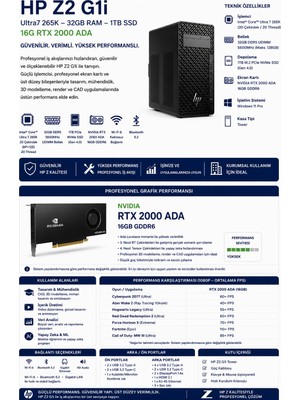 Hp Z2 G1I Core Ultra 7 265K Rtx 2000 Ada 16GB 128GB Ram 2tb SSD WIN11 Home A2KR1ESPN381 Masaüstü Iş Istasyonu + Per4 USB Bellek