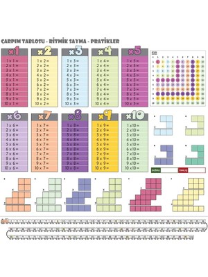 Tutunabilir Kağıt Renkli Çarpım Tablosu Yazı Tahtası Statik Akıllı Tahta Ingilizce 70X70 cm + Kalem