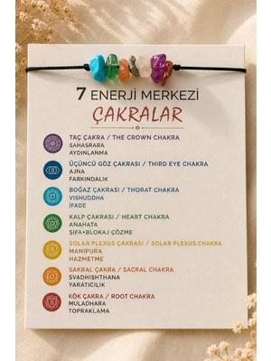 Asterdora 7 Çakra Taşlı Ipli Bileklik
