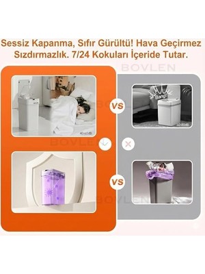 Otomatik Hareket Sensörlü Çöp Kovası, Banyo Çöp Kovası, Çocuk Odası Çöp Sepeti, Çöp Kutusu, (2 Adet 1.5 V Aa Pil, Piller Pakete Dahil Değildir) 9 Litre - 15X22X32 cm