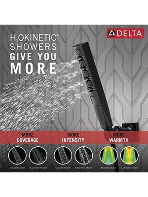 Fantastik Store Delta Musluk Zura Çok Fonksiyonlu-El Duşu ile Duvar Askısı, 55140-BL