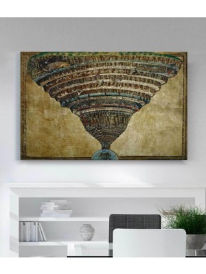 AyrStore Stellastore Sandro Botticelli Cehennemin Haritası Ilahi Komedyadan Kanvas Tablo, 70 x 100