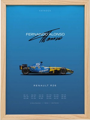 Kaynock Fernando Alonso, Renault R26, Formula 1, Poster Tablo Ahşap Çerçeve