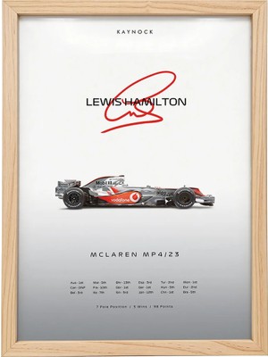 Kaynock Lewis Hamilton Mclaren, Formula 1, F1 Poster Tablo Ahşap Çerçeve