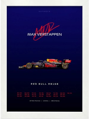 Kaynock Max Verstappen RB16B, Formula 1, F1, Red Bull, Poster Tablo Dijital Tasarım Tablo Beyaz Çerçeve