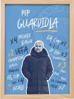 Kaynock Pep Guardiola, Manchester City, Futbol Poster Tablo Dijital Tasarım Tablo Ahşap Çerçeve