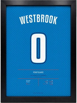 Kaynock Russell Westbrook Poster Tablo, Basketbol, Nba Oklahoma City Thunder, Dijital Tasarım Tablo