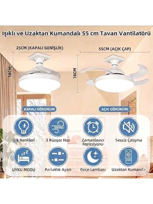 Shoplet Dolunay Fanlı LED Ampul - 72W 7850 Lümen - 3 Renk Yanma Modlu (Beyaz, Gün Işığı, Natural) - Uzaktan Kumandalı, Cata Dimlenebilir Hayalet Pervaneli Tavan Vantilatörü ve Aydınlatma
