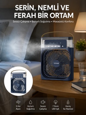 Elivora Tüm Gün Kullanıma Uygun Enerji Tasarruflu Fan Yeni Nesil