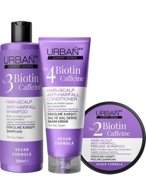 Nacario Urban Care Expert Biotin ve Kafein Dökülme Karşıtı Peeling Şampuan Krem Seti-Vegan