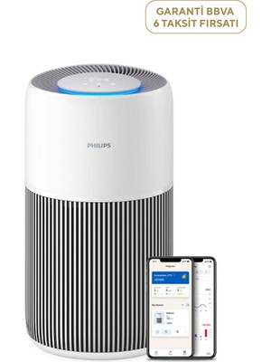 Philips AC2220/10 Pureprotect Quiet 2200 Serisi Akıllı Hava Temizleyici