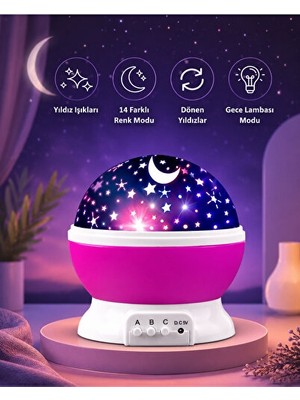 Maison Luré Ay ve Yıldızlar Yansıtan Dönen Projeksiyon Gece Lambası Masa ve Gece Lambası