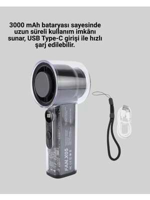 Midas Toptan Home Yüksek Hızlı Şarjlı Fan | Kamp, Ofis ve Açık Hava Için Ideal