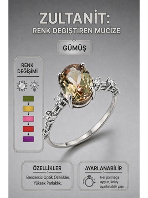 Yudi Atelier 925 Ayar Gümüş Zultanit Yüzük | Renk Değiştiren Zultanit Taşı Yüzük | Ayarlanabilir Oval Kesim Yüzük