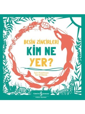 Renas Store Besin Zincirleri Kim Ne Yer?