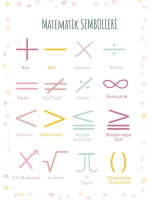 Ti Play Matematik Sembolleri Eğitim Sınıf Panosu 50X70CM Bristrol Karton