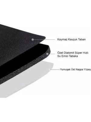 Belle Fusion Mey Ithalat® Süper Su Emici Kaymaz Tabanlı Nappa Banyo Paspası