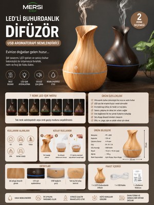 Mersi Shop Led'li Buhurdanlık Difüzörü – USB Aromaterapi Nemlendirici 14 cm