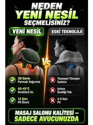 Genel Tedarik Parmak Gibi Yoğuran Şarjlı Isıtmalı Boyun Sırt Omuz Masaj Cihazı Taşınabilir Model