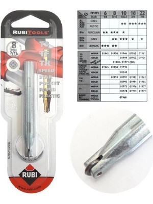 Fırsatkolik Mey Ithalat® Rubi 8mm Seramik Kesme Elması 5/16 Elmas Uç