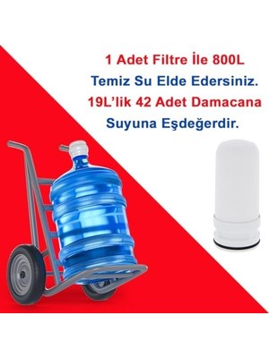 Skygo Water Seramik Filtreli KARTUŞ/GW-C02