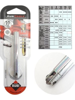 Fırsatkolik Mey Ithalat® Rubi 10 mm Seramik Kesme Elması