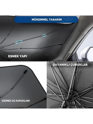 Homestead Renault Symbol, Dacia Sandero, Opel Corsa, Ford Ka, Peugeot 208 Uyumlu Oto Şemsiye Yeni Nesil