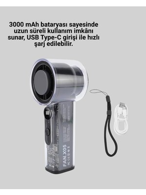 Palmira Demir 100 Kademeli Ayarlanabilir Mini Fan | Dijital Ekranlı Serinletici