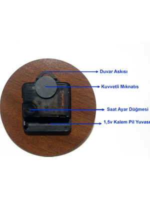 Bsb Erzincan Temalı Magnet Saat Buzdolabı Saati Duvar Saati 10,5cm MS1123