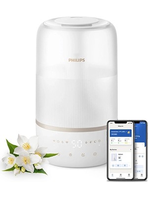 Philips Hava Nemlendirici HU1510/04