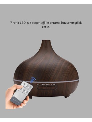Renas Store Ev ve Ofis Için Sessiz Ultrasonik Hava Nemlendirici
