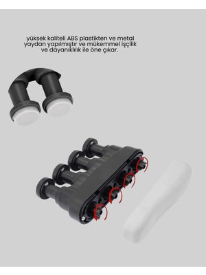 Maesko Parmak Güçlendirici