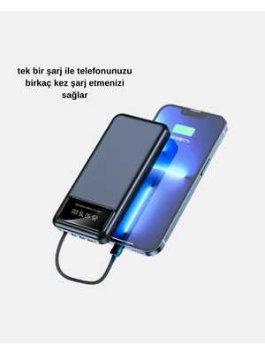 Zenvia Znv Powerbank 20000 Mah 4 Çıkışlı Hızlı Şarjlı ve LED Göstergeli ZNV2029