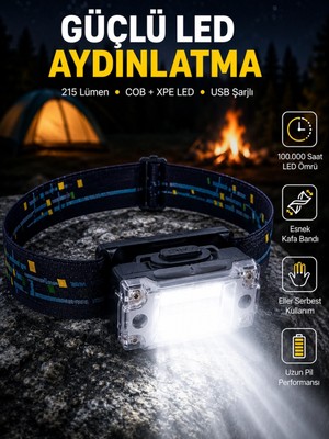 Marsilyan Taşınabilir Şarjlı LED Fener XPE95LM COB120LM Manyetik Gövde Yeni Nesil