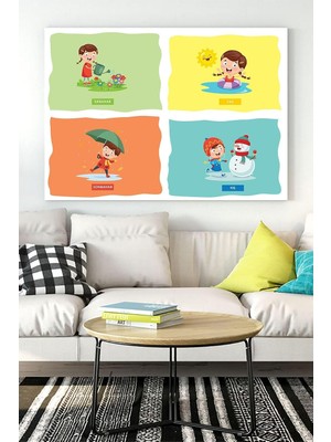 EstoreBox Postermanya (PSTER17001) Mevsimler Eğitim Kanvas Tablo 50 x 70