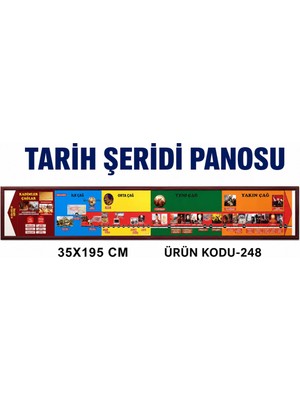OfisDS Tarih Şeridi Panosu, Tarih Şeridi Levhası Mdf Çerçeve 35X195 cm