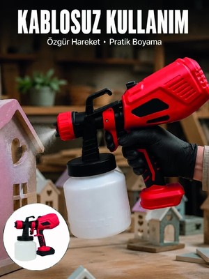 SHC4200 21V Güçlü Motor ile Profesyonel Boyama Performansı