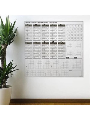 Renas Store Çarpım Tablosu Ezberleme Manyetik Duvar Stickerı 105 x 100 cm