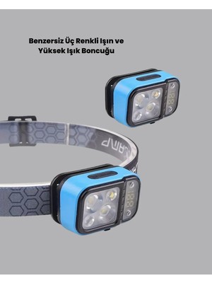 Astraltech HS217 Kafa Lambası