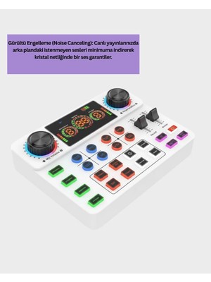 TeknoKapsül Bluetooth Bağlantılı Karaoke ve Yayın Ses Kontrol Ünitesi