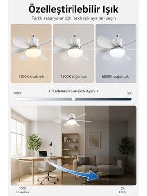 Bg Store 2ın1 Goes LED Işık ve Fan Sessiz 3 Renk Modu ve 3 Hız Modu Kumandalı Tavan Vantilatörlü LED Ampul