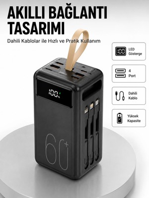 Sora Home Tüm Cihazlarla Uyumlu LED Fenerli 4 Çıkışlı Powerbank Yeni Nesil