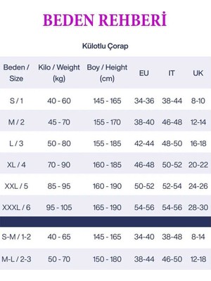 Aesco Kadın Super Ince Mat 15 Den Külotlu Çorap Açık Ten