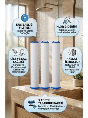 1001 3 Adet Duş Başlığı Filtresi – Kireç, Klor ve Pas Önleyici Yedek Filtre Seti | Klor Giderimi