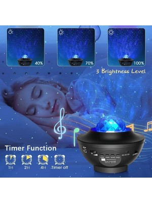 Techora Sale Galaxy Cover Multifonksiyon Projektör