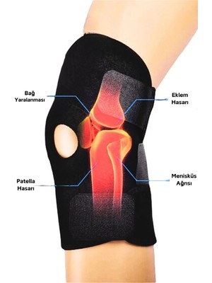 Techora Sale Diz Korsesi Çapraz Bağ Menisküs Ağrısı Için Dizlik Diz Bandajı Patella Dizlik