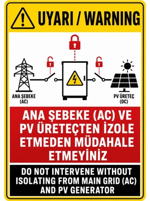 Ti Play Ana Şebeke Ac ve Pv Üreteçten Izole Etmeden Müdahale Etmeyiniz 21X30CM Pvc Isg Levha