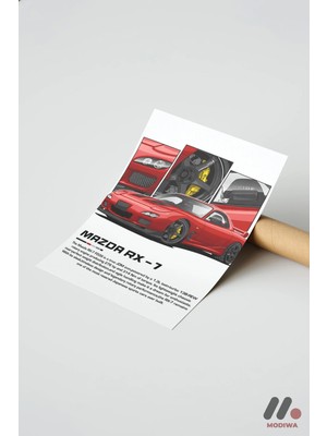 Modiwa Design Mazda RX-7 JDM Araba Posteri, Çerçevesiz Yüksek Kalite Duvar Afişi - Oto Severlere Özel Hediye