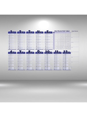 Ototechparca Statik Akıllı Kağıt Ingilizce Çarpım Tablosu 100X56 cm